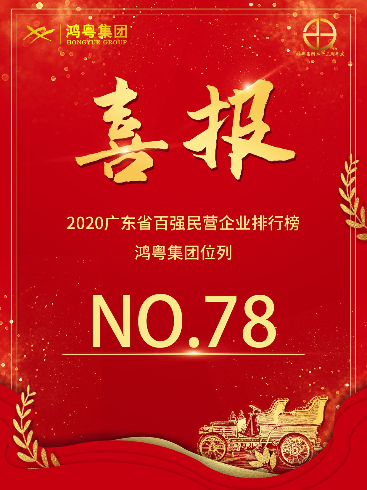 喜报丨开云·(中国)官方网站荣获2020广东省民营企业百强(图1)